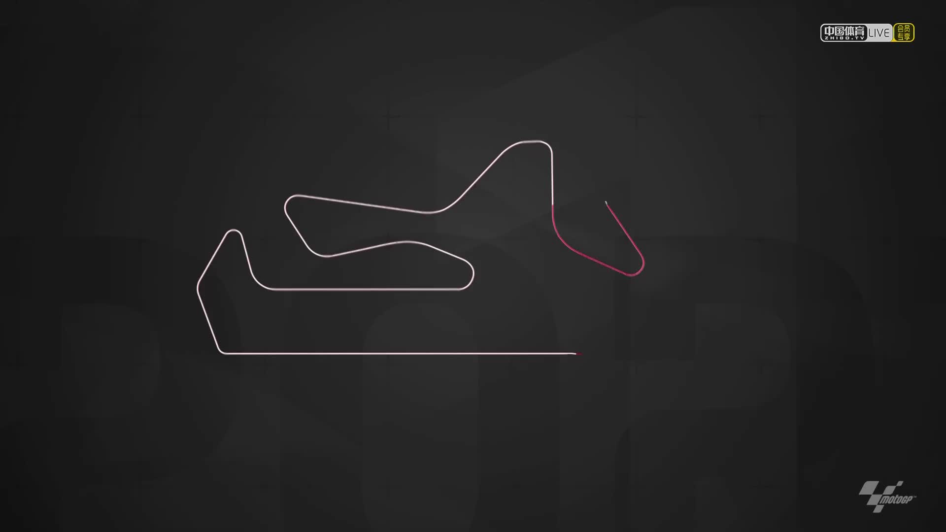 【MotoGP葡萄牙站】MotoGP二练（破产解说）